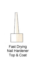 Fast Drying Nail Hardener & Top Coat